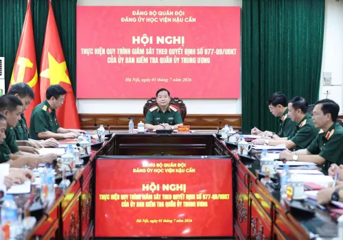 ĐẢNG ỦY HỌC VIỆN HẬU CẦN THỰC HIỆN QUY TRÌNH GIÁM SÁT THEO QUYẾT ĐỊNH SỐ 877 CỦA ỦY BAN KIỂM TRA QUÂN ỦY TRUNG ƯƠNG
