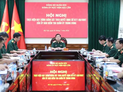ĐẢNG ỦY HỌC VIỆN HẬU CẦN THỰC HIỆN QUY TRÌNH GIÁM SÁT THEO QUYẾT ĐỊNH SỐ 877 CỦA ỦY BAN KIỂM TRA QUÂN ỦY TRUNG ƯƠNG