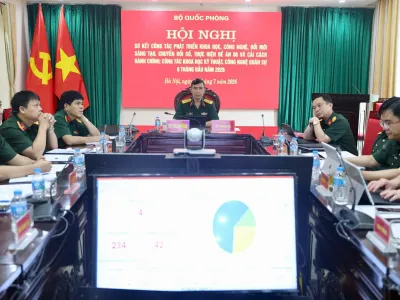 HỌC VIỆN HẬU CẦN DỰ HỘI NGHỊ SƠ KẾT CÔNG TÁC PHÁT TRIỂN KHOA HỌC, CÔNG NGHỆ, ĐỔI MỚI SÁNG TẠO, CHUYỂN ĐỔI SỐ, THỰC HIỆN ĐỀ ÁN 06 VÀ CẢI CÁCH HÀNH CHÍNH; CÔNG TÁC KHOA HỌC KỸ THUẬT, CÔNG NGHỆ QUÂN SỰ 6 THÁNG ĐẦU NĂM 2026
