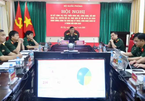 HỌC VIỆN HẬU CẦN DỰ HỘI NGHỊ SƠ KẾT CÔNG TÁC PHÁT TRIỂN KHOA HỌC, CÔNG NGHỆ, ĐỔI MỚI SÁNG TẠO, CHUYỂN ĐỔI SỐ, THỰC HIỆN ĐỀ ÁN 06 VÀ CẢI CÁCH HÀNH CHÍNH; CÔNG TÁC KHOA HỌC KỸ THUẬT, CÔNG NGHỆ QUÂN SỰ 6 THÁNG ĐẦU NĂM 2026