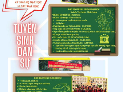 THÔNG BÁO DANH SÁCH THÍ SINH NỘP HỒ SƠ XÉT TUYỂN BỔ SUNG ĐỢT 2 VỀ HỌC VIỆN HẬU CẦN