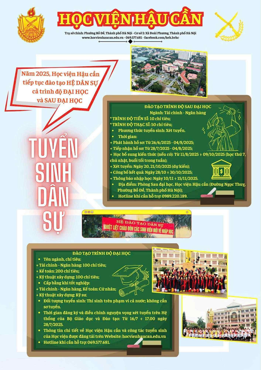 HỌC VIỆN HẬU CẦN THÔNG BÁO ĐIỂM CHUẨN TRÚNG TUYỂN ĐỢT 1 VÀ TUYỂN BỔ SUNG ĐỢT 2  HỆ DÂN SỰ TRÌNH ĐỘ ĐẠI HỌC NĂM 2025