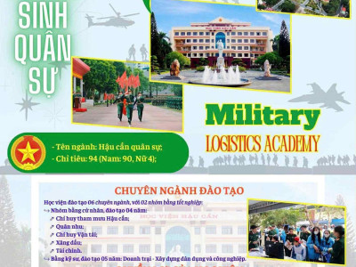 HỌC VIỆN HẬU CẦN TUYỂN SINH, ĐÀO TẠO HỆ DÂN SỰ TRÌNH ĐỘ TIẾN SĨ