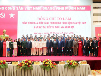 ĐỒNG CHÍ GIÁM ĐỐC HỌC VIỆN DỰ GẶP MẶT ĐẠI BIỂU TRÍ THỨC, NHÀ KHOA HỌC TRONG CẢ NƯỚC