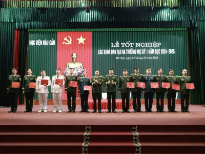 HỌC VIỆN HẬU CẦN, CUNG CẤP NHỮNG SĨ QUAN HẬU CẦN, KỸ THUẬT ƯU TÚ CHO TOÀN QUÂN