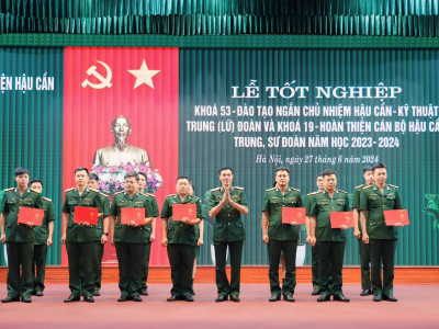 HỌC VIỆN HẬU CẦN TỔ CHỨC LỄ TỐT NGHIỆP CHO ĐỐI TƯỢNG ĐÀO TẠO MỚI