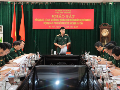 CỤC NHÀ TRƯỜNG KHẢO SÁT TẠI HỌC VIỆN HẬU CẦN