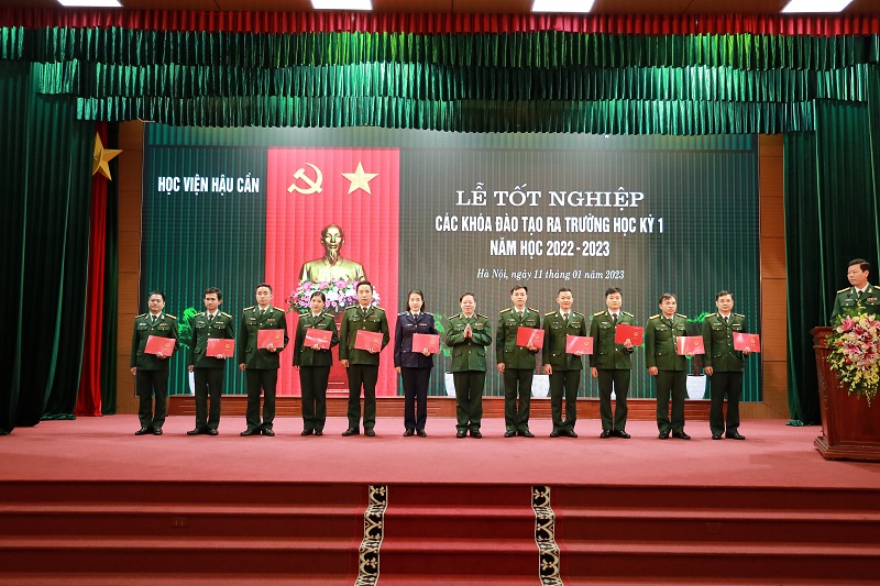 TIN LỄ TỐT NGHIỆP CÁC ĐỐI TƯỢNG ĐÀO TẠO RA TRƯỜNG HỌC KỲ I NĂM HỌC 2022-2023