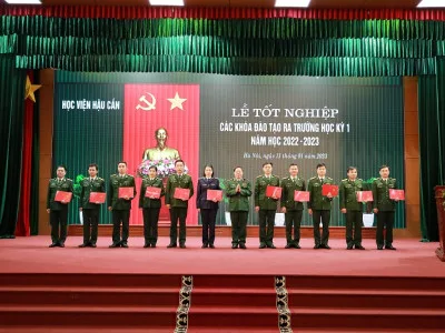 TIN LỄ TỐT NGHIỆP CÁC ĐỐI TƯỢNG ĐÀO TẠO RA TRƯỜNG HỌC KỲ I NĂM HỌC 2022-2023