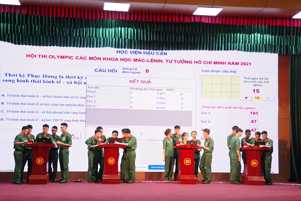 SÔI NỔI HỘI THI OLYMPIC CÁC MÔN KHOA HỌC MÁC - LÊNIN, TƯ TƯỞNG HỒ CHÍ MINH VÀ NHẬN THỨC CHÍNH TRỊ - XÃ HỘI NĂM 2021 CỦA TIỂU ĐOÀN 3