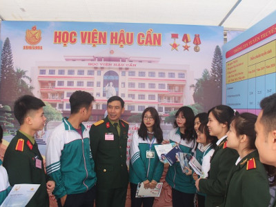 HỌC VIỆN HẬU CẦN THAM GIA "NGÀY HỘI TƯ VẤN TUYỂN SINH, HƯỚNG NGHIỆP NĂM 2021"