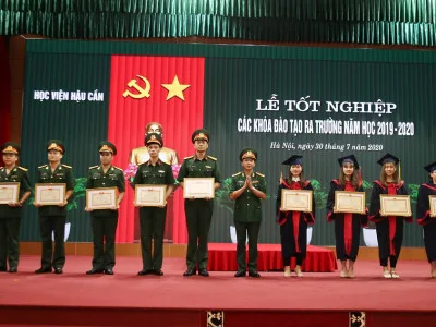 HỌC VIỆN TỔ CHỨC LỄ TỐT NGHIỆP CÁC KHÓA ĐÀO TẠO RA TRƯỜNG NĂM HỌC 2019 - 2020
