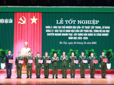 HỌC VIÊN HỌC VIỆN HẬU CẦN TỐT NGHIỆP HÔM NAY – SẴN SÀNG CỐNG HIẾN NGÀY MAI