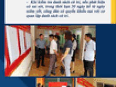 CÁC MỐC THỜI GIAN BẦU CỬ ĐẠI BIỂU QUỐC HỘI KHÓA XVI, ĐẠI BIỂU HỘI ĐỒNG NHÂN DÂN CÁC CẤP NHIỆM KỲ 2026-2031